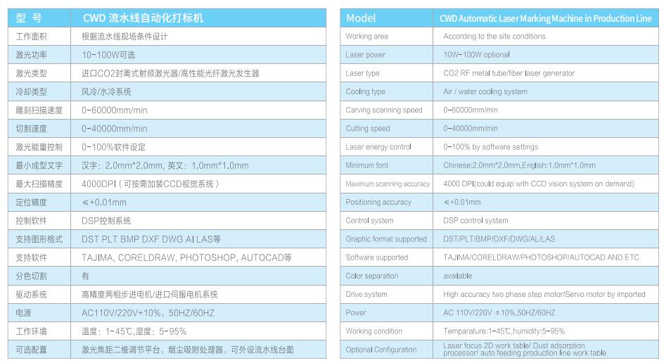 CWD 流水線自動化打標機 CWD 流水線自動化打標機