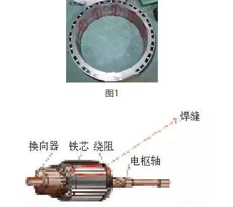 遏制霧霾,激光焊接助力新能源汽車制造的技術應用 遏制霧霾,激光焊接助力新能源汽車制造的技術應用