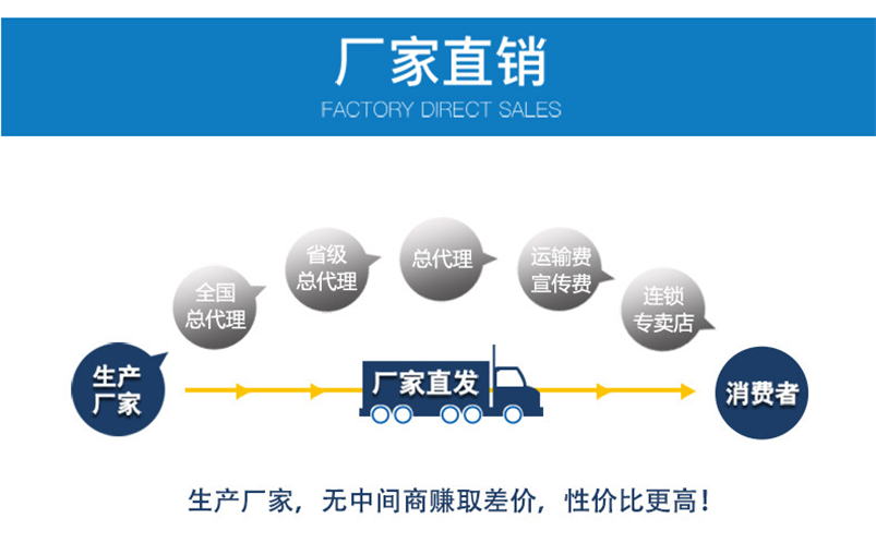 CWD 全自動(dòng)激光裁剪系統(tǒng) CWD 全自動(dòng)激光裁剪系統(tǒng)
