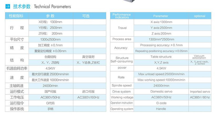 全自動板材切割機 全自動板材切割機