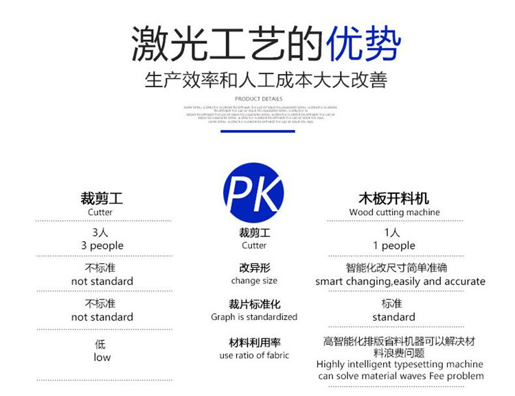 全自動板材切割機 全自動板材切割機