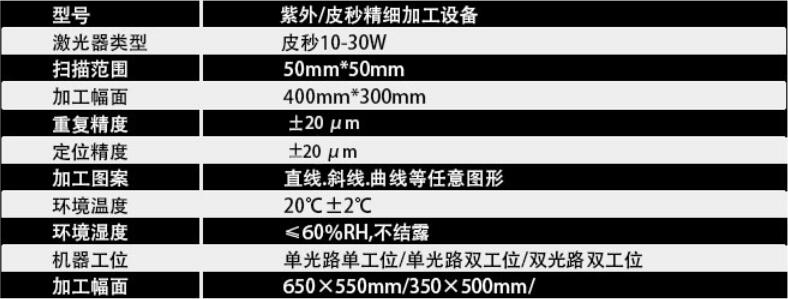 紫外皮秒激光加工設(shè)備 紫外皮秒激光加工設(shè)備