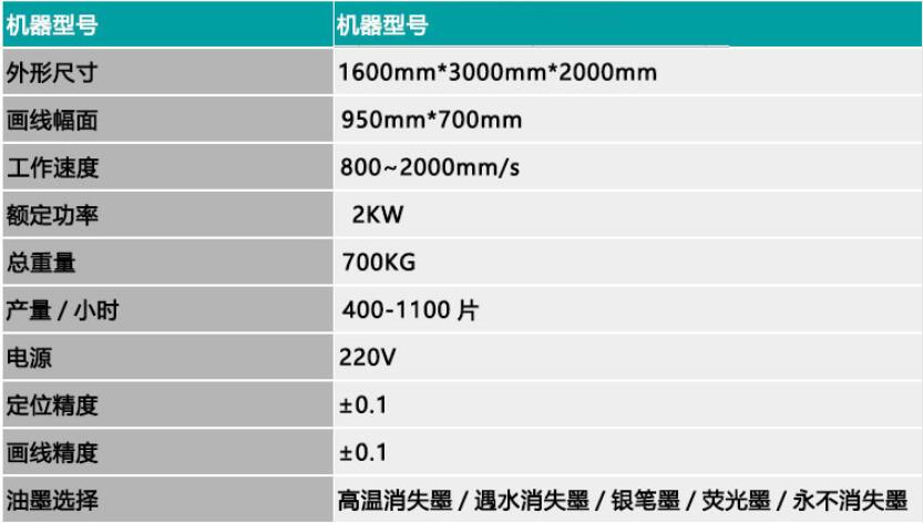 鞋材智能噴墨劃線機 鞋材智能噴墨劃線機