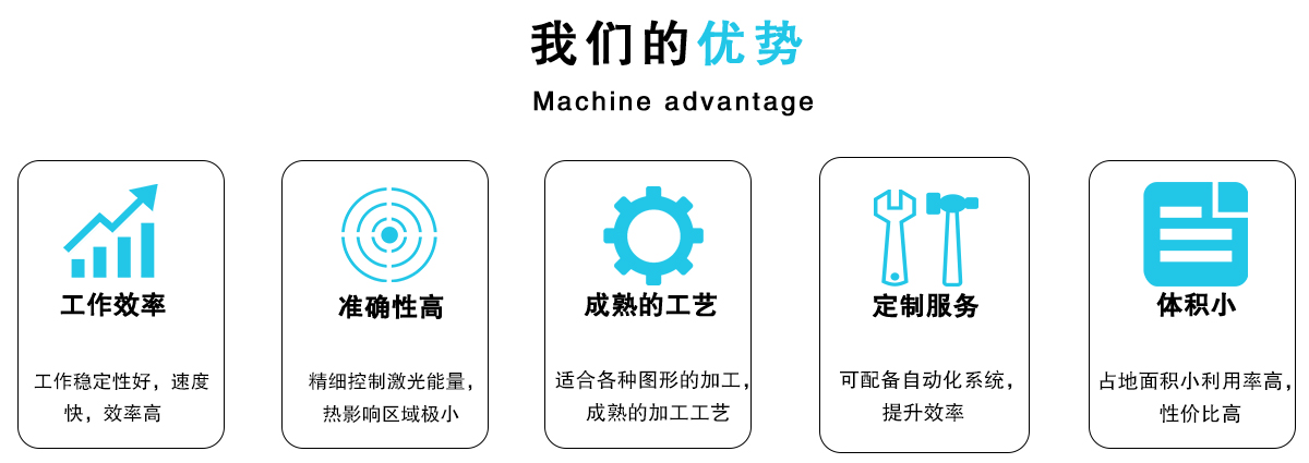 紫外皮秒激光切割機(jī) 紫外皮秒激光切割機(jī)