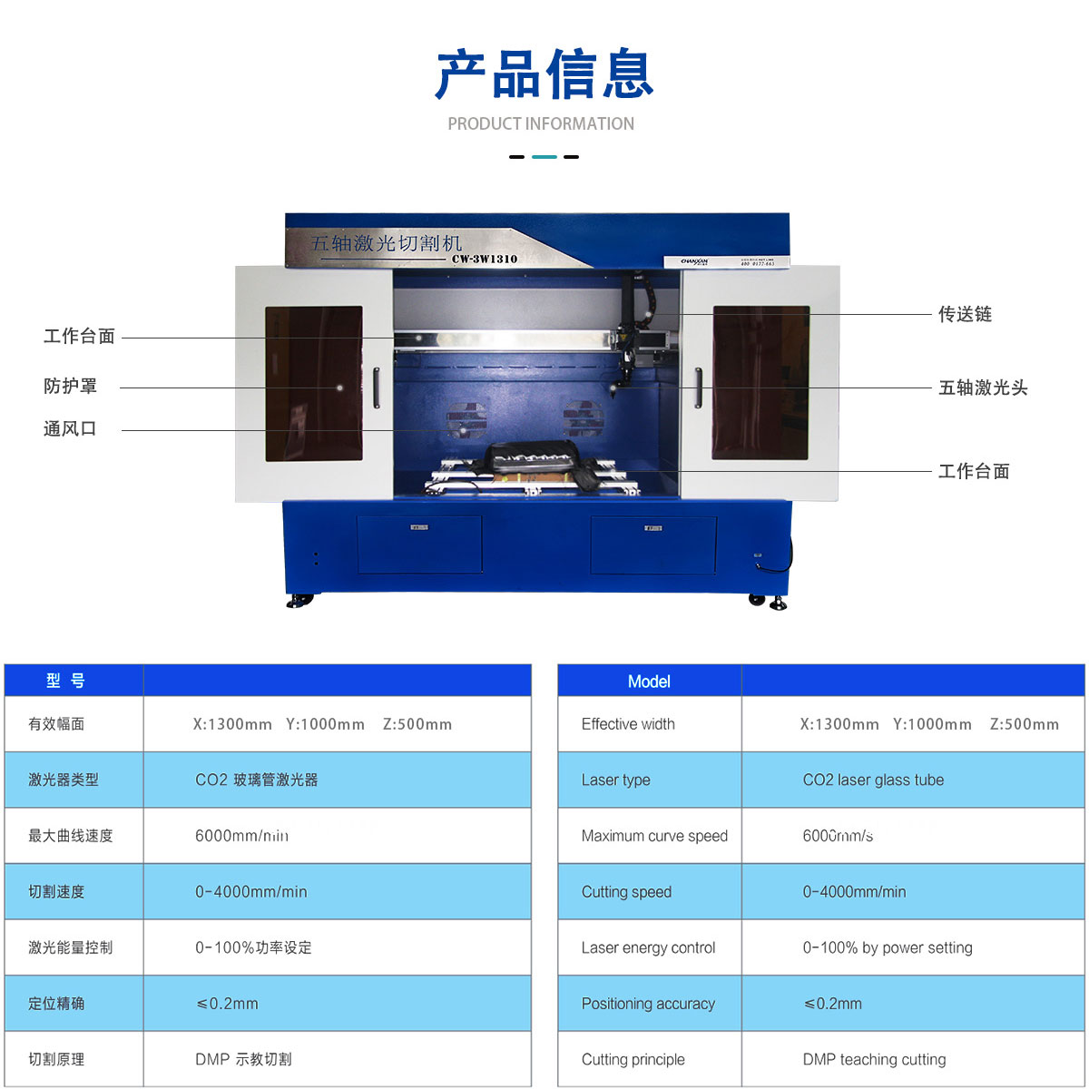 汽車內飾立體激光切割機 汽車內飾立體激光切割機