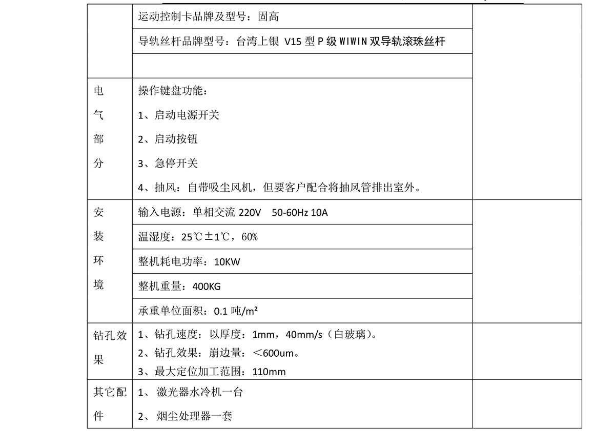 CW-D700大幅面玻璃激光鉆孔機(jī) CW-D700大幅面玻璃激光鉆孔機(jī)