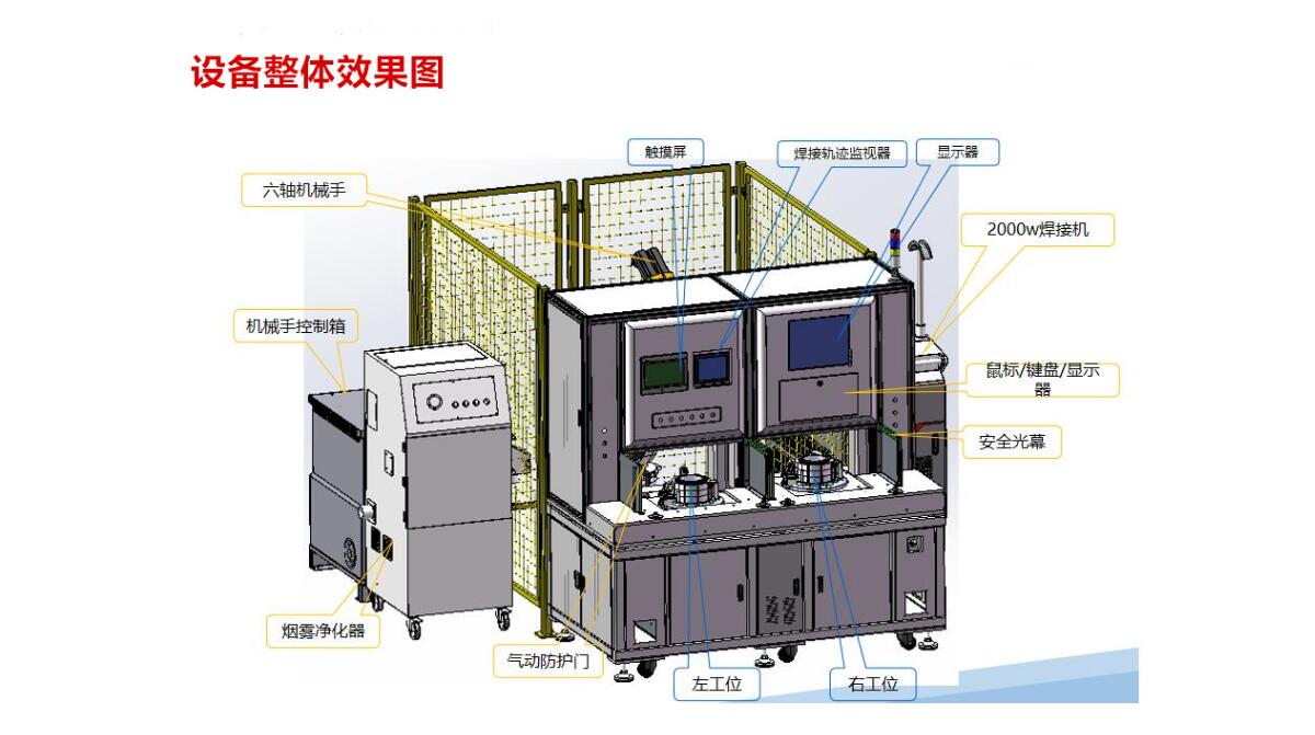 電機鐵芯激光焊接工作站 電機鐵芯激光焊接工作站