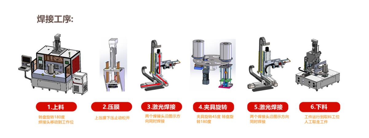 電機鐵芯激光焊接工作站 電機鐵芯激光焊接工作站